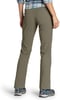 Eddie Bauer Womens Rainier PantSprig