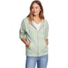 Eddie Bauer Womens Cozy Camp FullZip HoodieTall Celadon