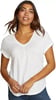 imageEddie Bauer Womens Gate Check ShortSleeve TShirtWhite