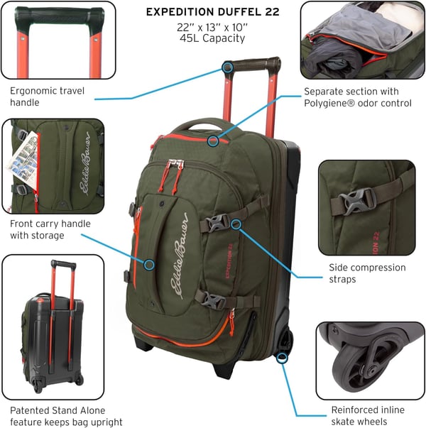 Eddie Bauer Expedition Duffel Bag 20  Made From Rugged Polycarbonate and NylonTrue Blue Expedition Duffel 22