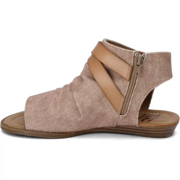 Blowfish Womens Balla Wedge Sandal