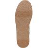 imageBlowfish Malibu Womens Super Smile SneakerFog Grey