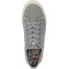 imageBlowfish Malibu Womens Super Smile SneakerFog Grey