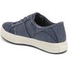 imageBlowfish Malibu Womens Super Smile SneakerNewport Blue Canvas