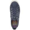 imageBlowfish Malibu Womens Super Smile SneakerNewport Blue Canvas