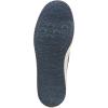 imageBlowfish Malibu Womens Super Smile SneakerNewport Blue Canvas