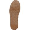 imageBlowfish Malibu Womens Super Smile SneakerPistachio