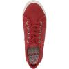 imageBlowfish Malibu Womens Super Smile SneakerRed