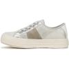 imageBlowfish Malibu Womens Super Smile SneakerSilver