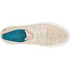 imageBlowfish Womens Marley Fashion SneakerCandy Wallflower Canvas