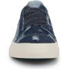 imageBlowfish Womens Marley Fashion SneakerIndigo Denim