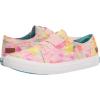 imageBlowfish Womens Marley Fashion SneakerPink Rainwater Canvas