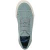 imageBlowfish Womens Marley Fashion SneakerSeafoam Blue