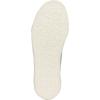 imageBlowfish Womens Marley Fashion SneakerSeafoam Blue