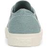 imageBlowfish Womens Marley Fashion SneakerSeafoam Blue