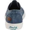 imageBlowfish Womens Marley Fashion SneakerSmoked Blue Smoked 16oz Canvas
