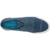 imageBlowfish Womens Marley Fashion SneakerSmoked Blue Smoked 16oz Canvas