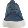 imageBlowfish Womens Marley Fashion SneakerSmoked Blue Smoked 16oz Canvas