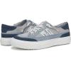 imageBlowfish Malibu Womens Alex SneakerFoggy Blue