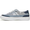 imageBlowfish Malibu Womens Alex SneakerFoggy Blue
