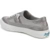 imageBlowfish Malibu Womens Alex SneakerPewter