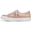 imageBlowfish Malibu Womens Alex SneakerRose Gold