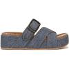 imageBlowfish Malibu Womens Iris Slide SandalDark Denim Faux Leather