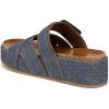 imageBlowfish Malibu Womens Iris Slide SandalDark Denim Faux Leather