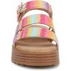 imageBlowfish Malibu Womens Journeyk SandalMulti Raffia