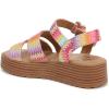 imageBlowfish Malibu Womens Journeyk SandalMulti Raffia