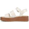 imageBlowfish Malibu Womens Journeyk SandalWhite Iridescent