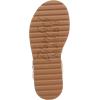 imageBlowfish Malibu Womens Journeyk SandalWhite Iridescent