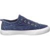 imageBlowfish Womens Blume Wedge SandalBento Blue