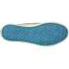 imageBlowfish Womens Blume Wedge SandalBlue Tuna Smoked