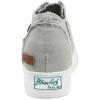 imageBlowfish Womens Blume Wedge SandalCanvas Grey