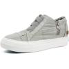 imageBlowfish Womens Blume Wedge SandalCanvas Grey