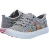 imageBlowfish Womens Blume Wedge SandalFog Gray