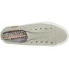 imageBlowfish Womens Blume Wedge SandalGray Malibu