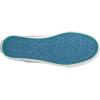 imageBlowfish Womens Blume Wedge SandalGray Splatter Camoflage