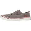 imageBlowfish Womens Blume Wedge SandalGrey