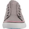 imageBlowfish Womens Blume Wedge SandalGrey