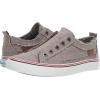 imageBlowfish Womens Blume Wedge SandalGrey