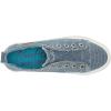 imageBlowfish Womens Blume Wedge SandalLight Stone Washed Denim