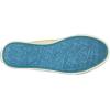 imageBlowfish Womens Blume Wedge SandalMango Mojito