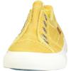 imageBlowfish Womens Blume Wedge SandalMango Mojito Canvas