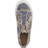 imageBlowfish Womens Blume Wedge SandalMulti Countryside Canvas