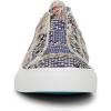 imageBlowfish Womens Blume Wedge SandalMulti Countryside Canvas