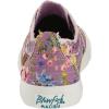 imageBlowfish Womens Blume Wedge SandalPurplehaze Flower Power Canvas