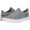 imageBlowfish Womens Blume Wedge SandalSkyblue blue RoundupCream Vip