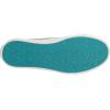 imageBlowfish Womens Blume Wedge SandalSkyblue blue RoundupCream Vip